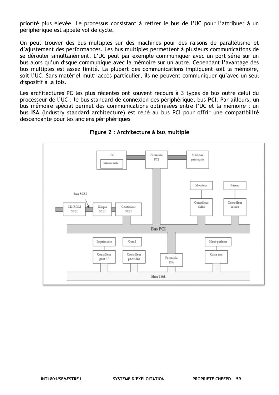 صفحة من الدرس