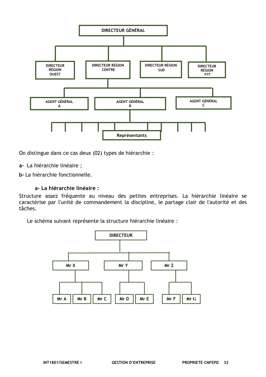 صفحة من الدرس