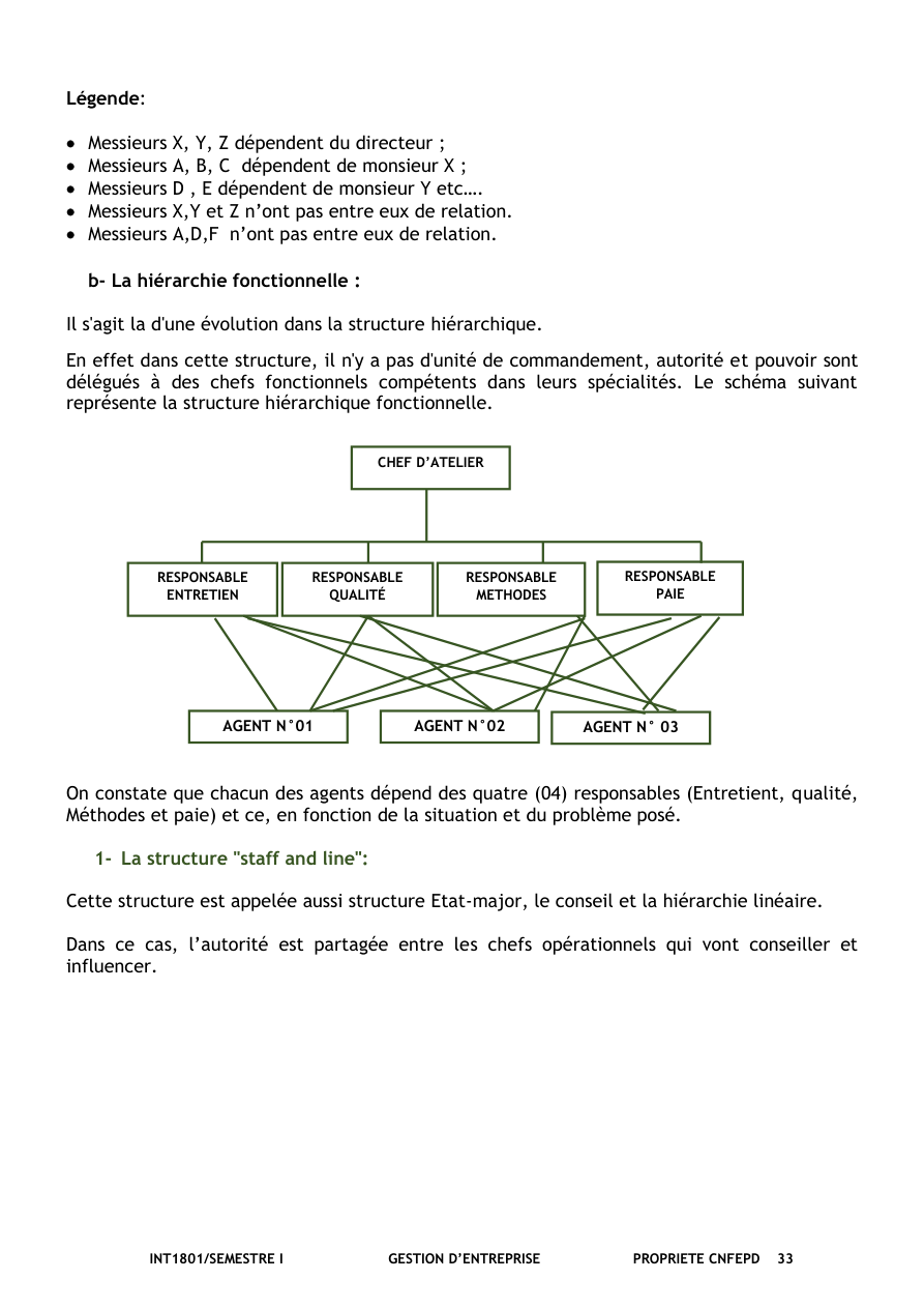صفحة من الدرس