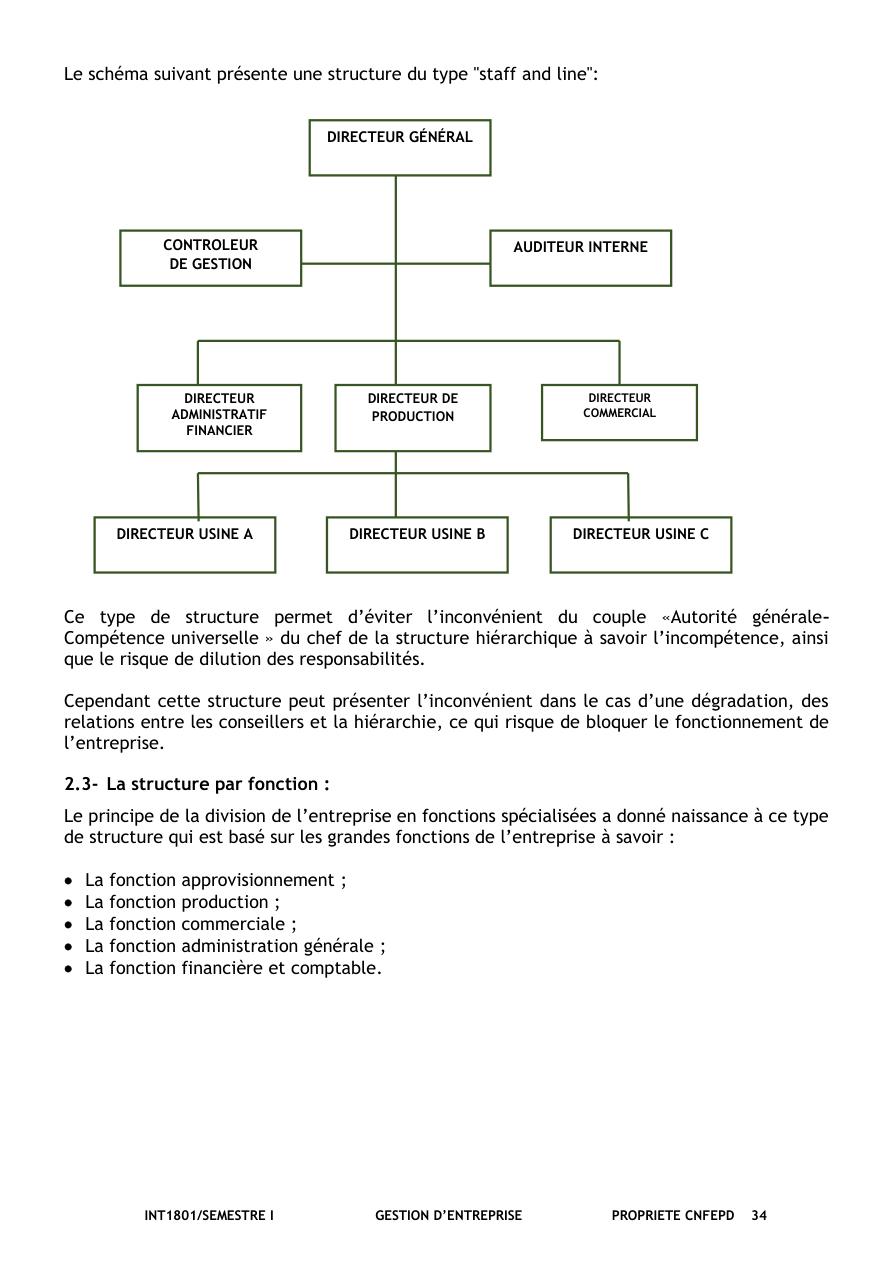 صفحة من الدرس