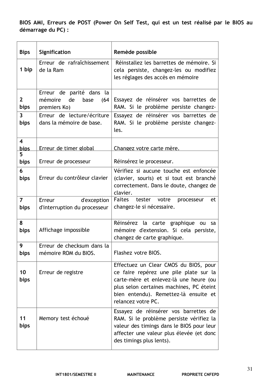 صفحة من الدرس
