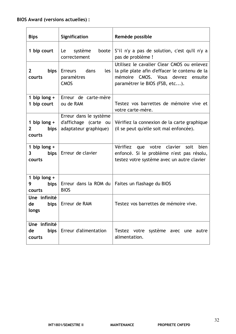 صفحة من الدرس