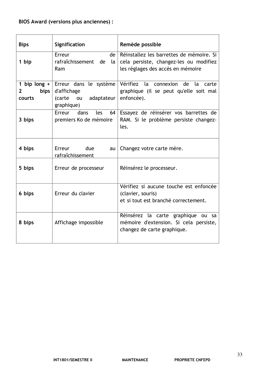 صفحة من الدرس