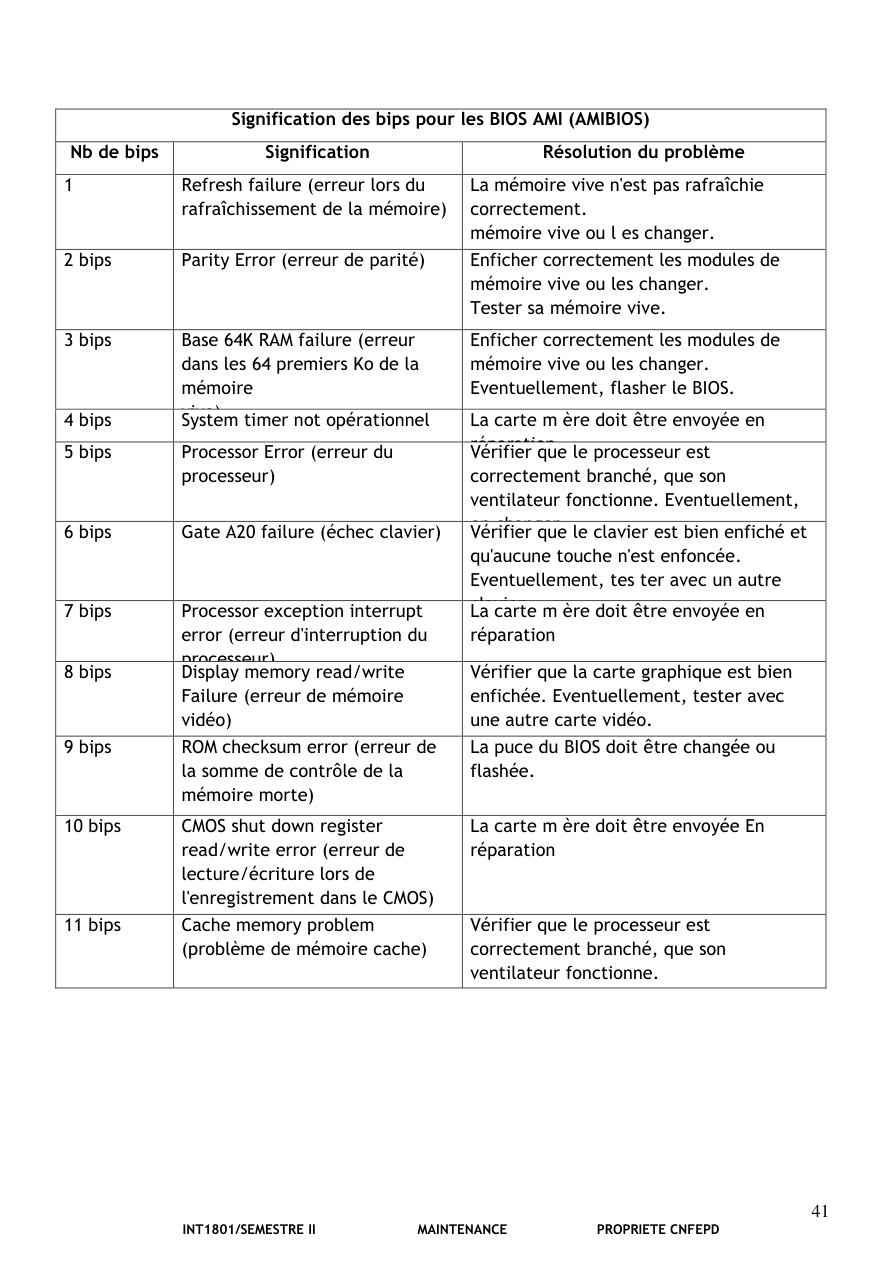 صفحة من الدرس