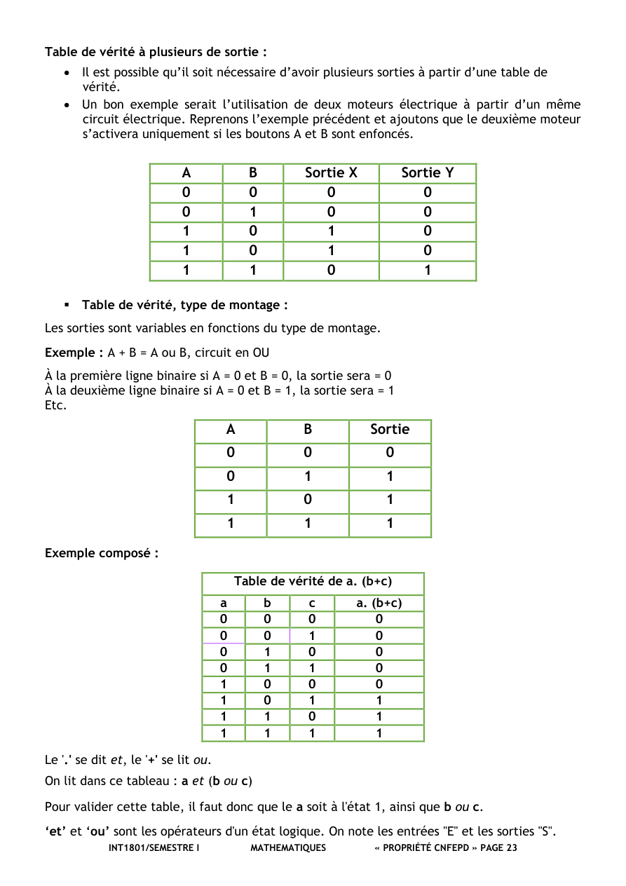 صفحة من الدرس
