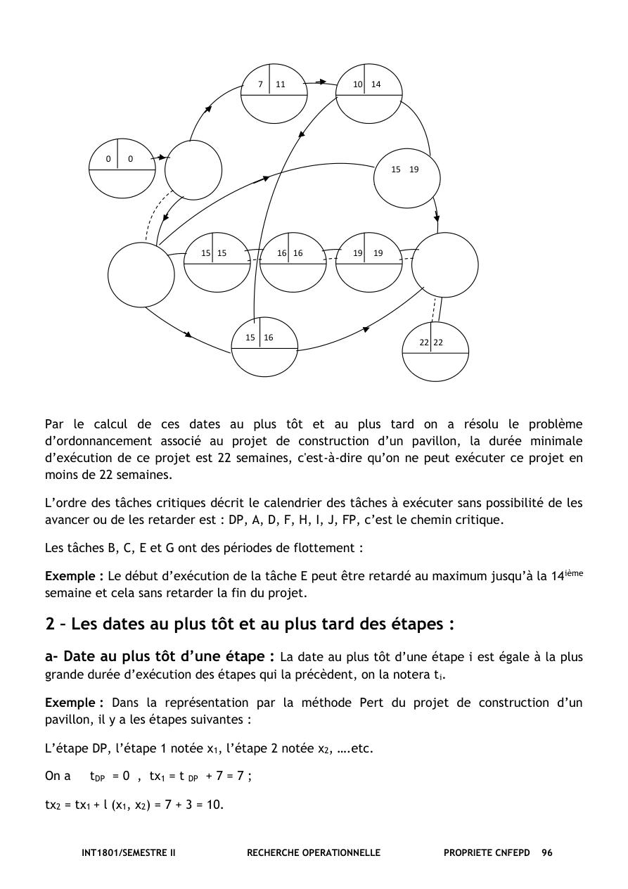 صفحة من الدرس