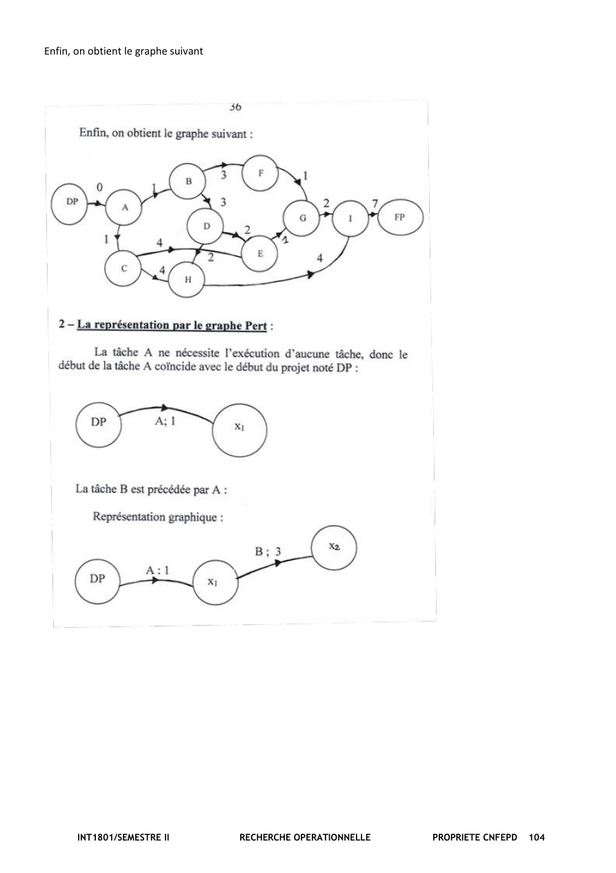 صفحة من الدرس