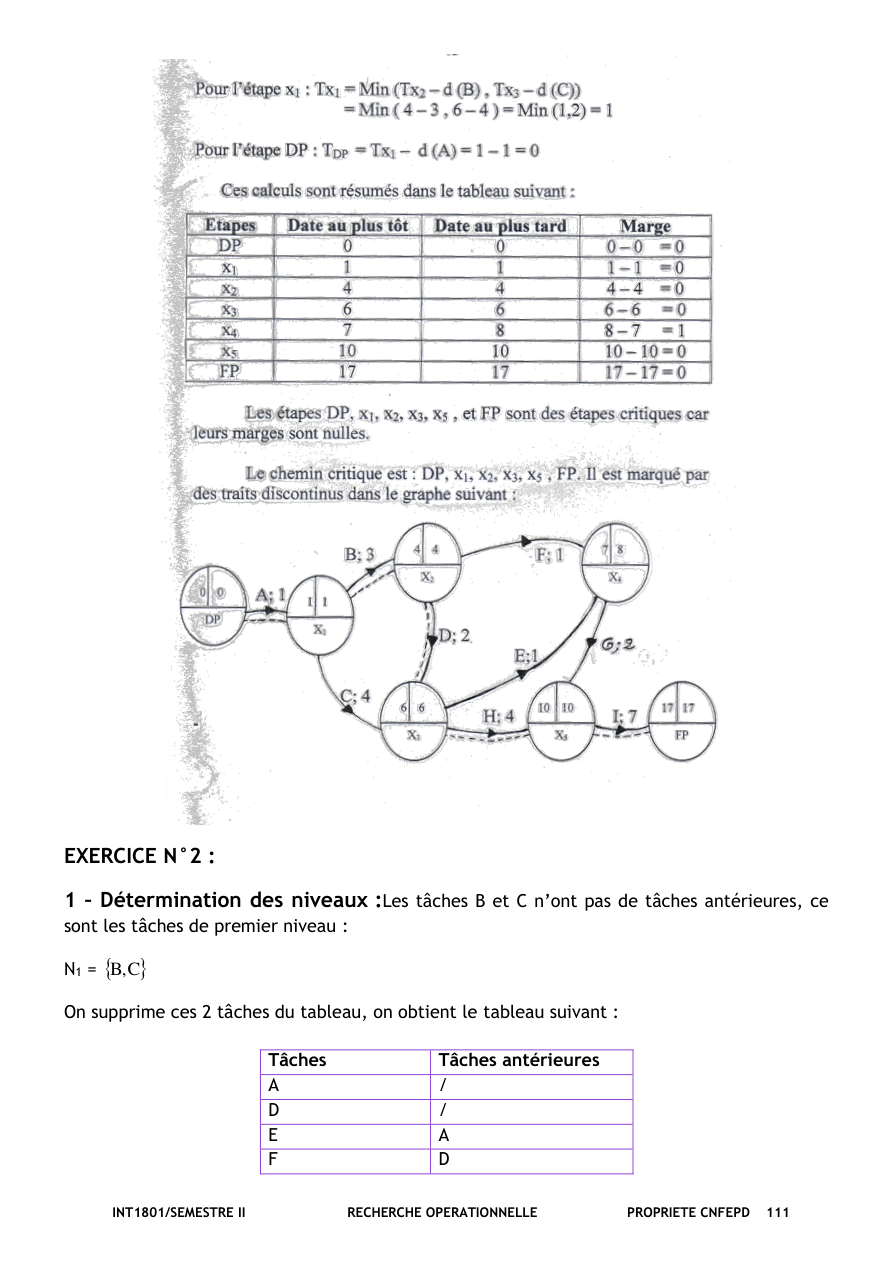 صفحة من الدرس