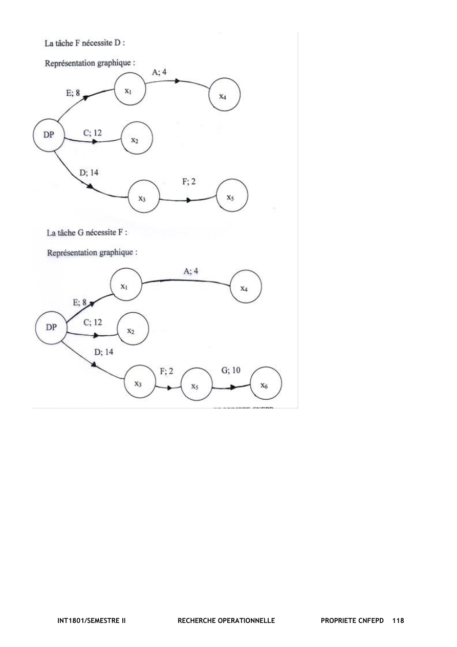 صفحة من الدرس