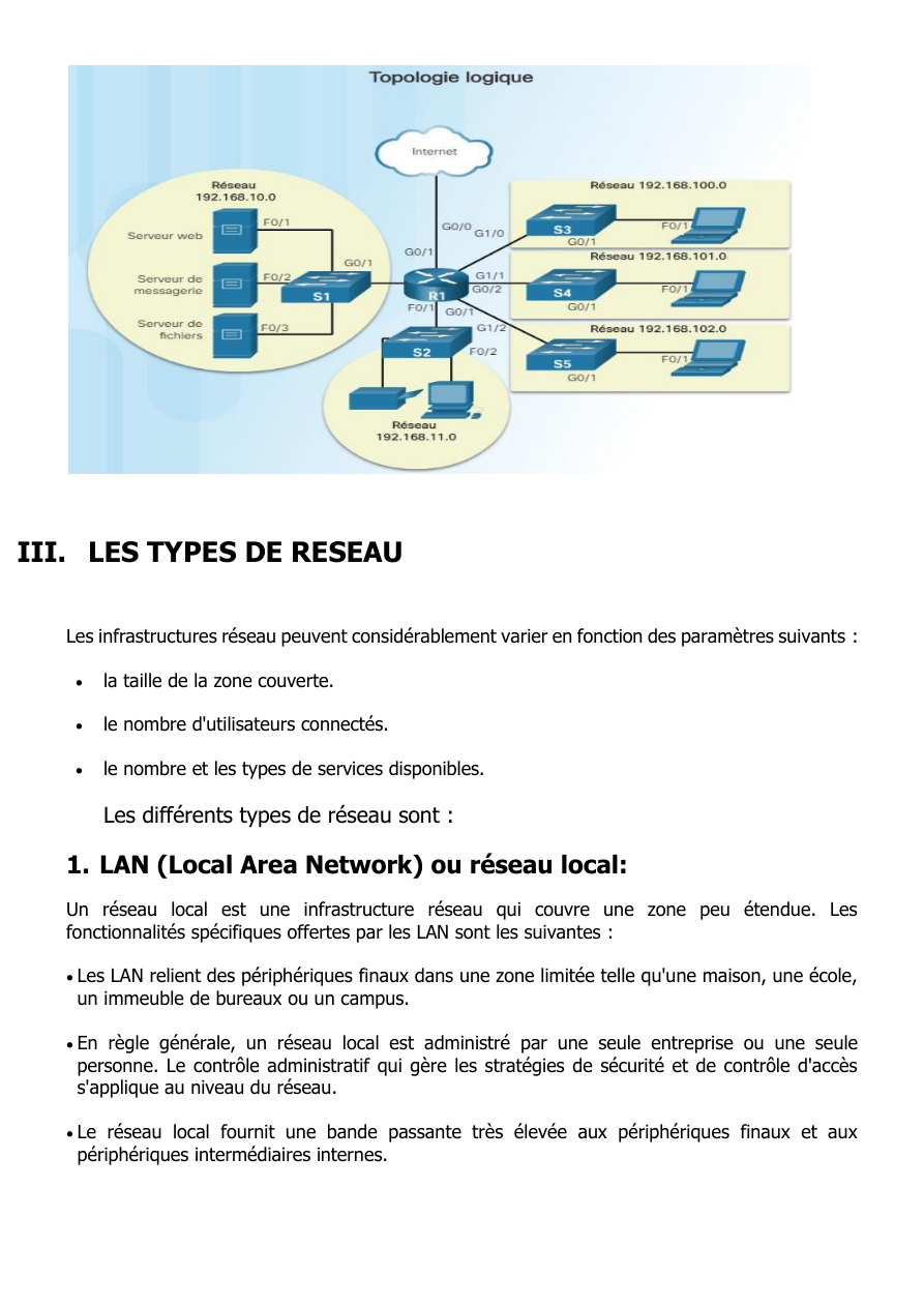 صفحة من الدرس