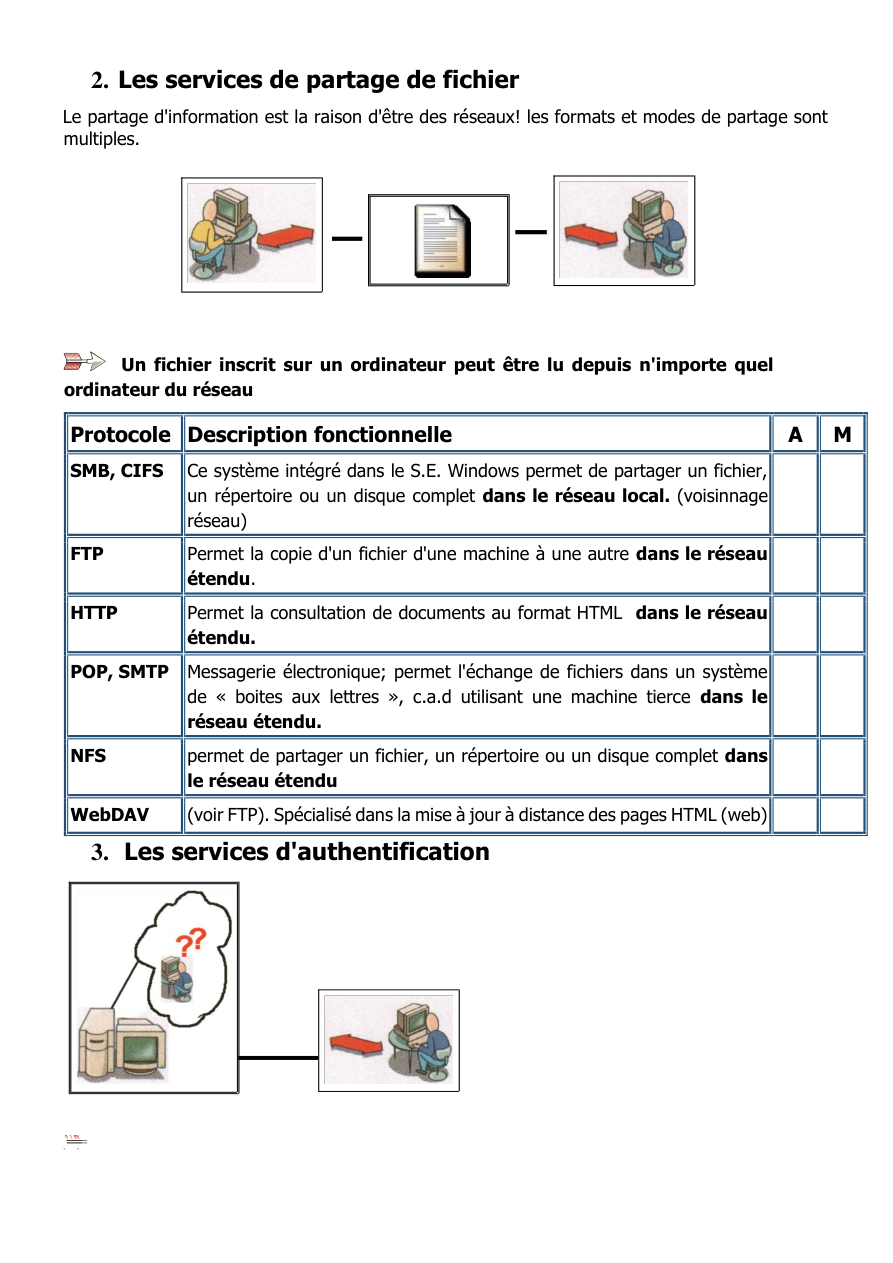 صفحة من الدرس