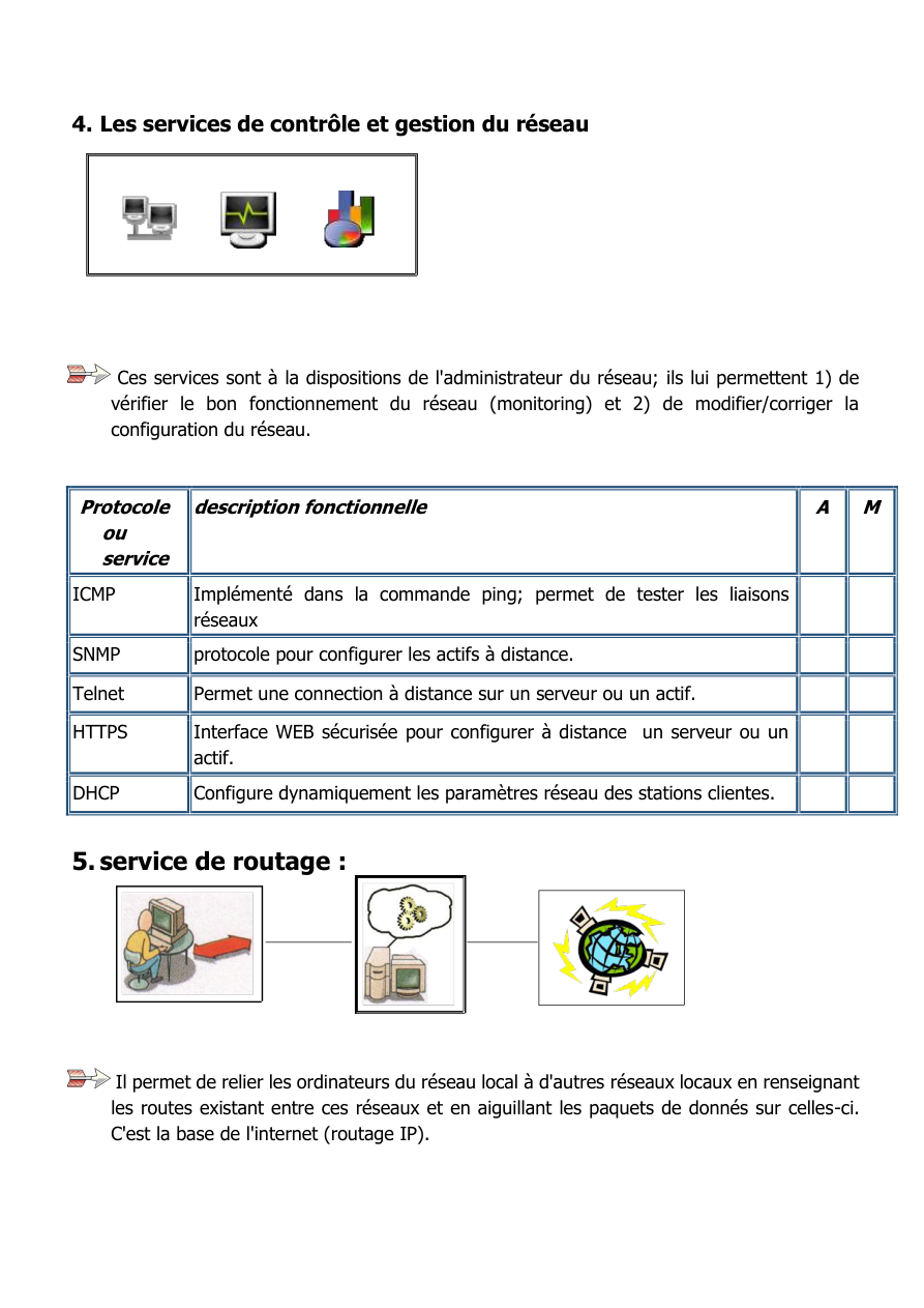 صفحة من الدرس